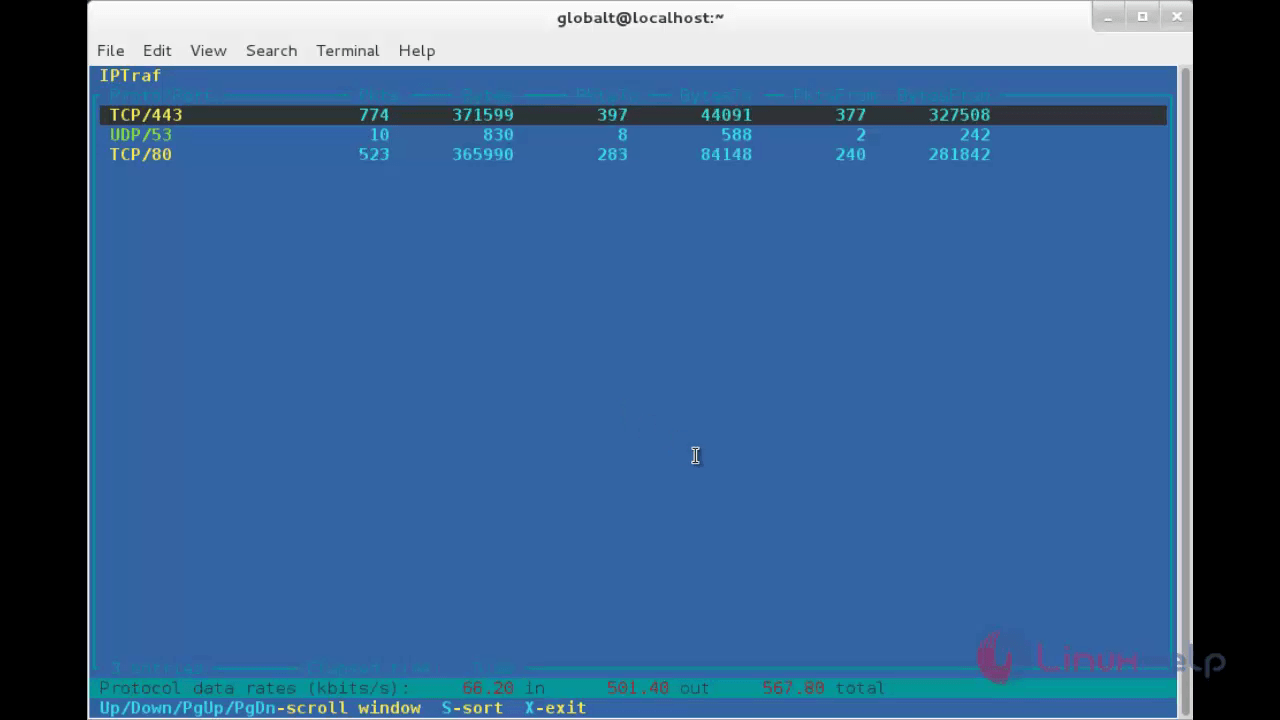 TCP/UDP port