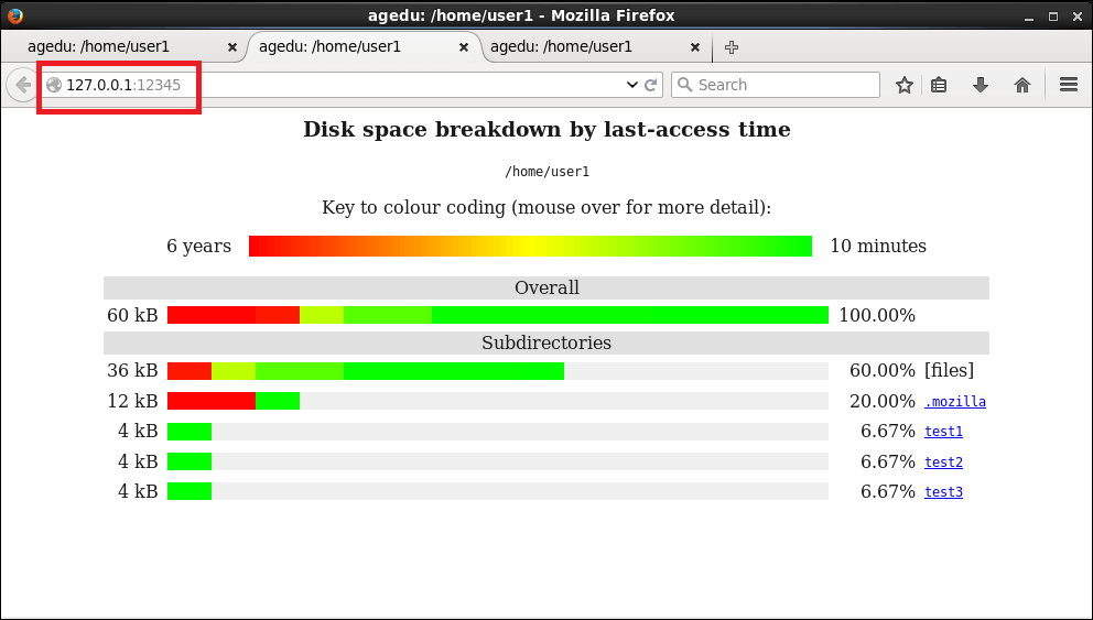 disk_space_breakdown