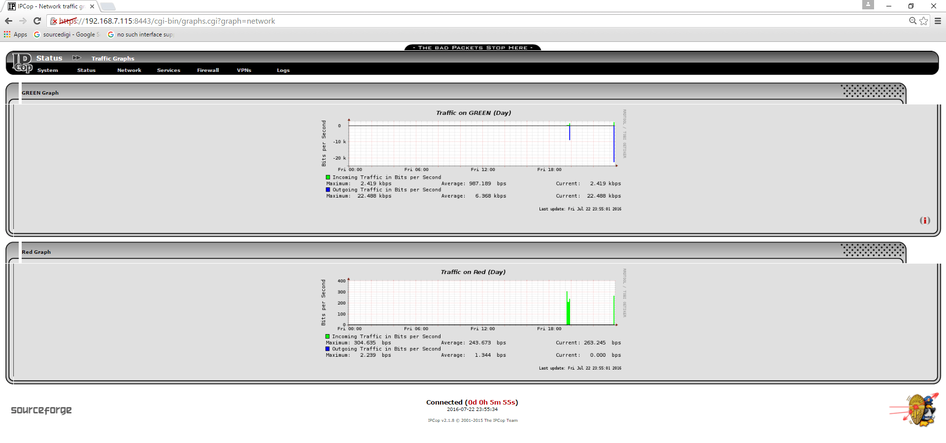 Installation-IPCop-manages-firewall-appliance-Linux-net-filter-framework-traffic-graphics 