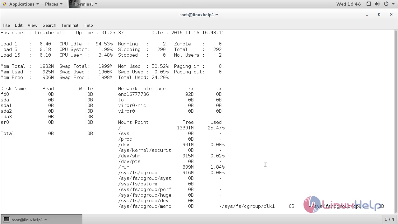 Saidar-Monitoring-tool-installed-successfully