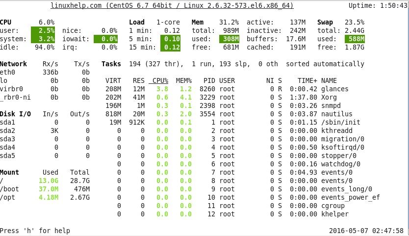 How To Monitor Linux System Performance Using Glances Tool Linuxhelp Tutorials