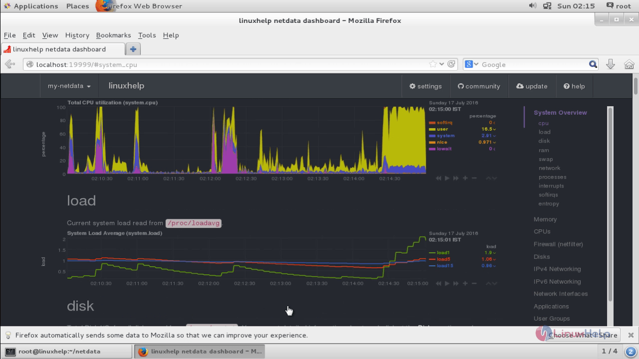 Installation-Netdata-performance-monitoring tool-monitor-system-performance-centos7-Load-for-the-system