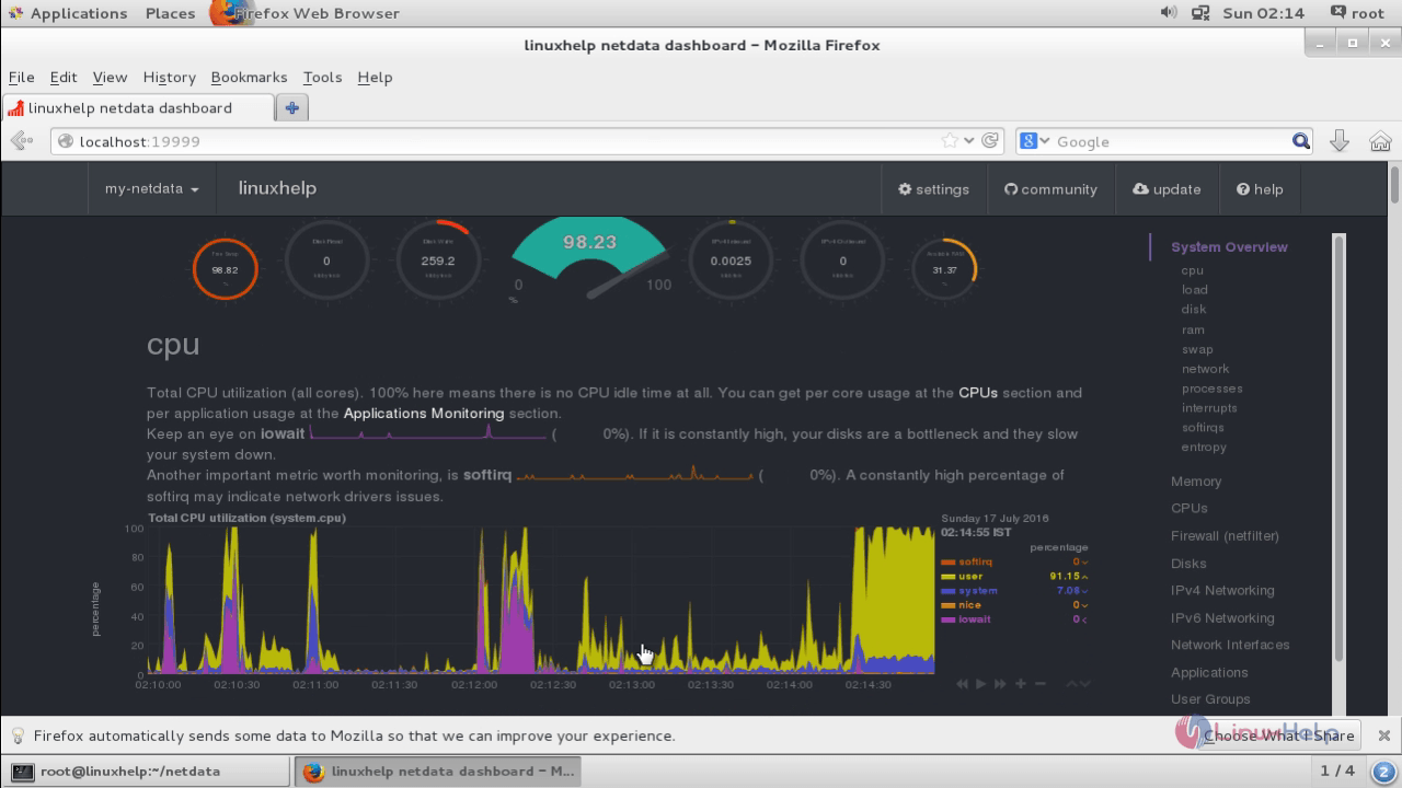 Installation-Netdata-performance-monitoring tool-monitor-system-performance-centos7-CPU-Usage