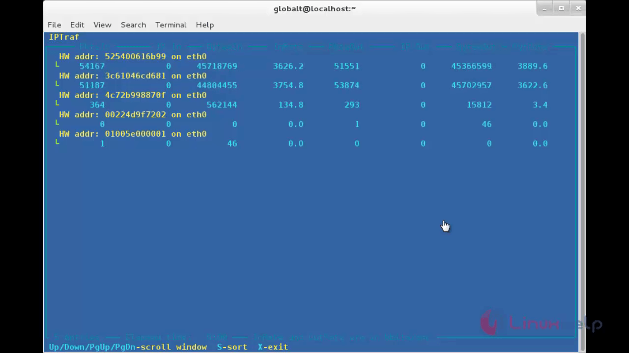 LAN station monitoring screen