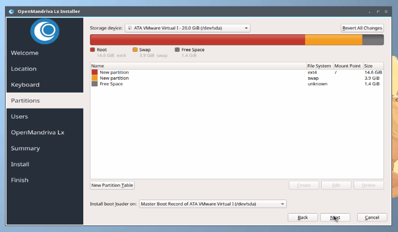 OpenMandriva