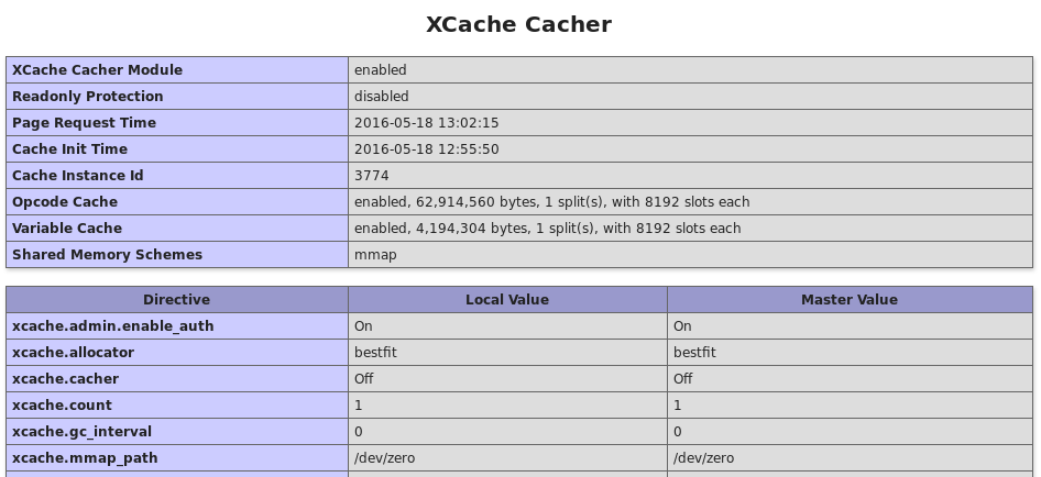 XcacheCacher